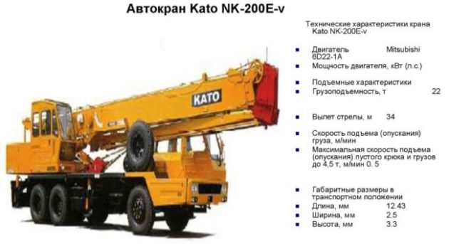 Автокран Kato NK-200E-v. nехнические характеристики крана
