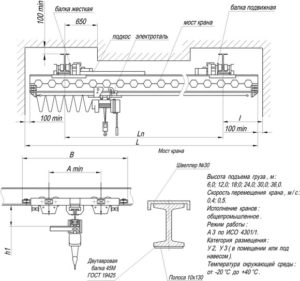 Кран-балка - схема и характеристика установки
