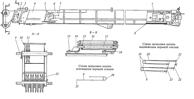 Трехсекционная телескопическая стрела автокрана - схема устройства