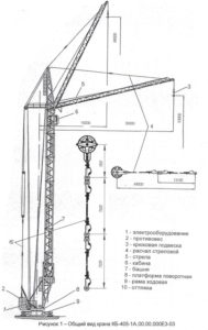 Устройство башенного крана КБ-405