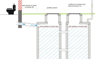 Люкс на колесах: открываем мир дорогих марок автомобилей