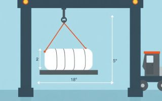 Berechnen von Last und Schwerpunkt: Sicheres Heben leicht gemacht (Calculer la charge et le centre de gravité pour un levage en toute sécurité)