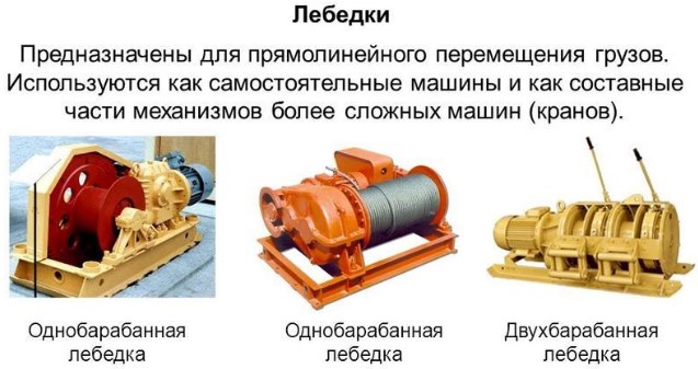 Функции лебедки автокрана
