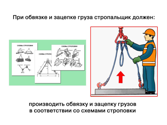 Соблюдать все схемы строповки грузов