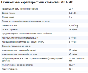 Технические характеристики автокрана Ульяновец МКТ - 20