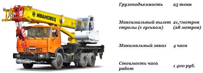Компания